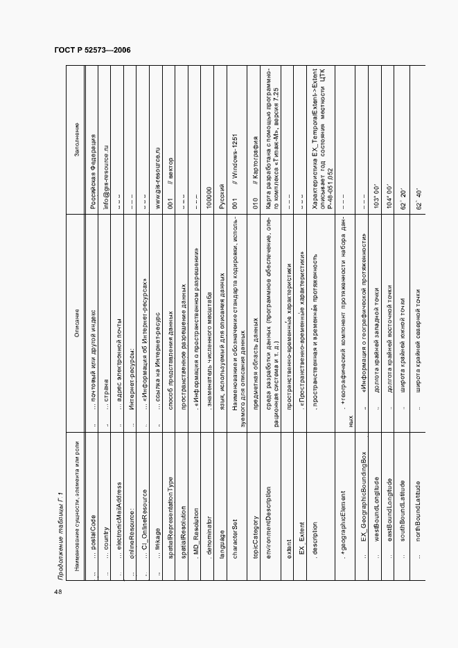 Страница 53 ГОСТ Р 52573-2006