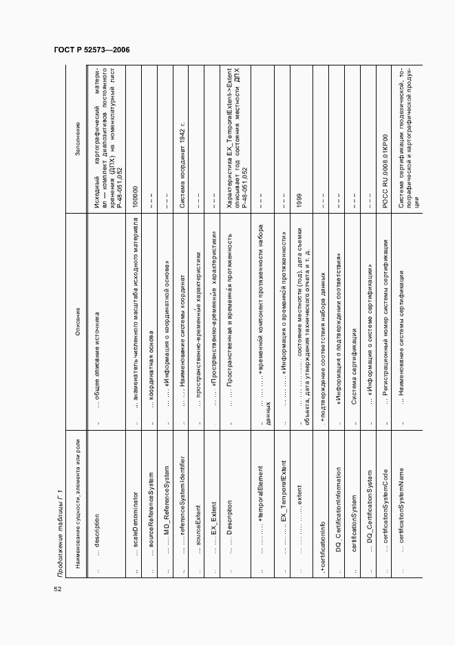 Страница 57 ГОСТ Р 52573-2006