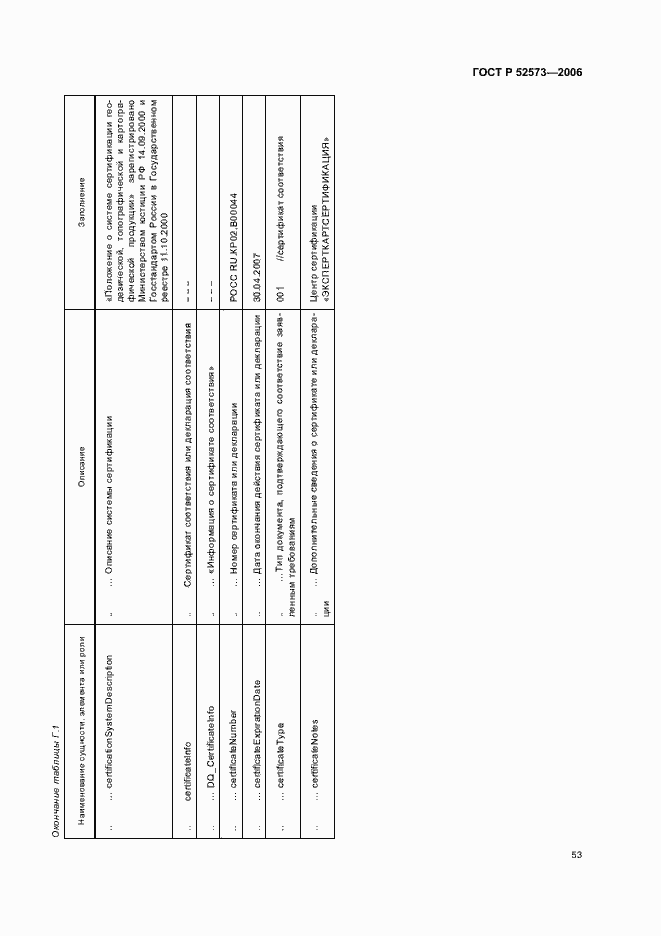 Страница 58 ГОСТ Р 52573-2006