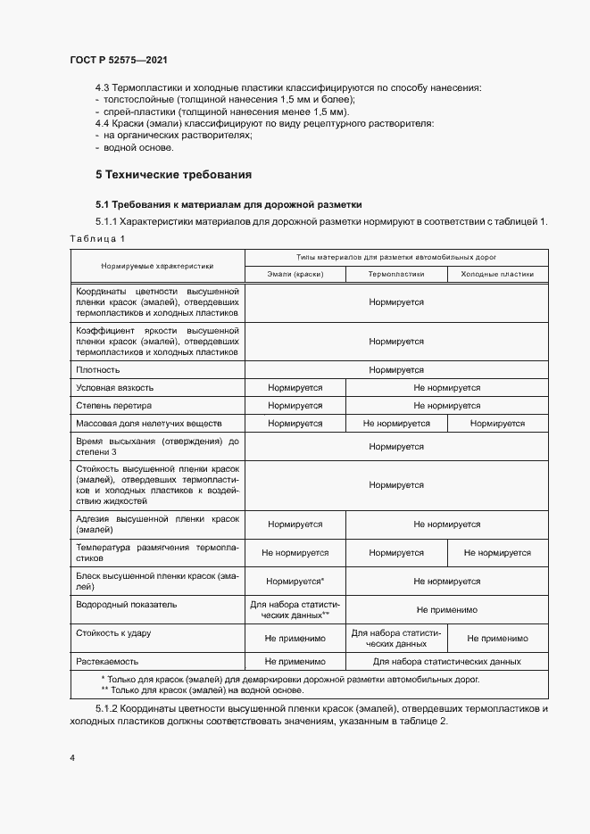 Страница 7 ГОСТ Р 52575-2021