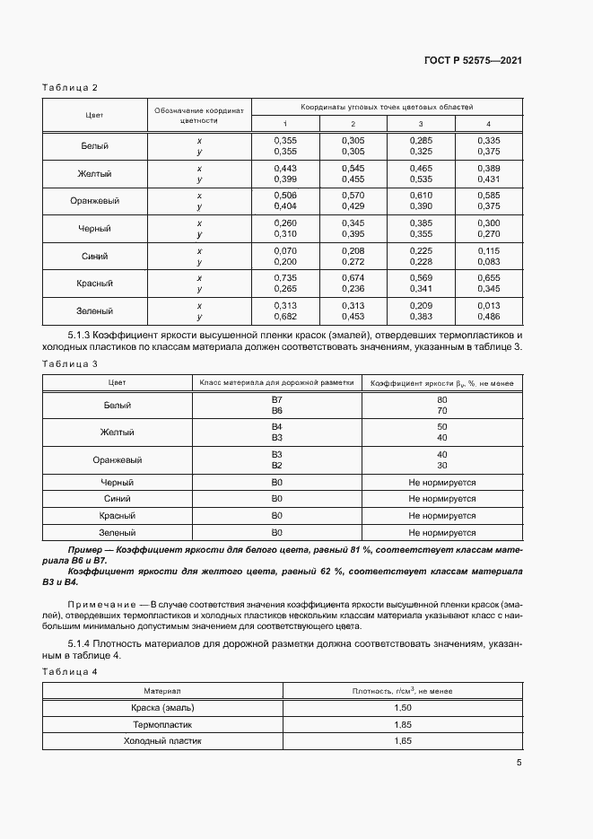 Страница 8 ГОСТ Р 52575-2021