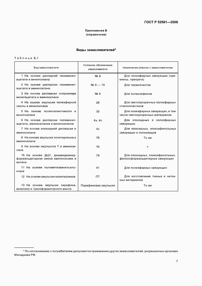 Страница 11 ГОСТ Р 52581-2006