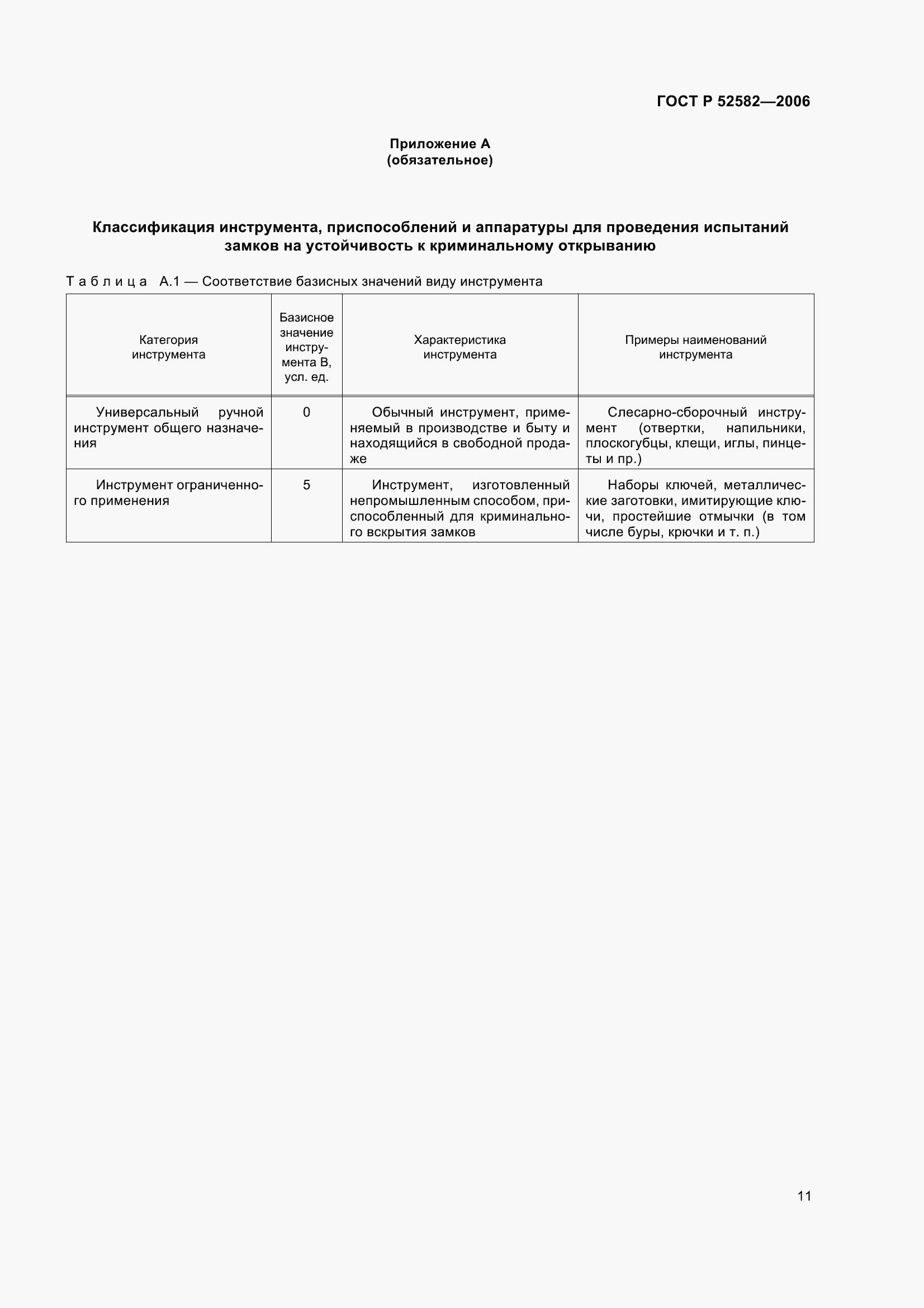 Страница 15 ГОСТ Р 52582-2006