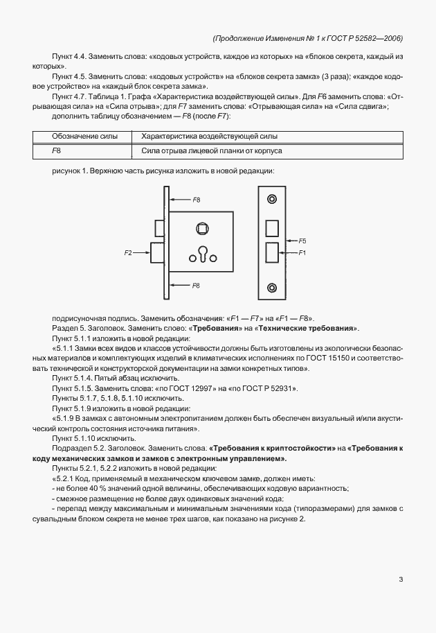 Приложение №1