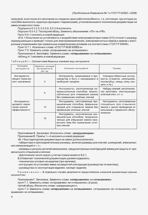 Приложение №1