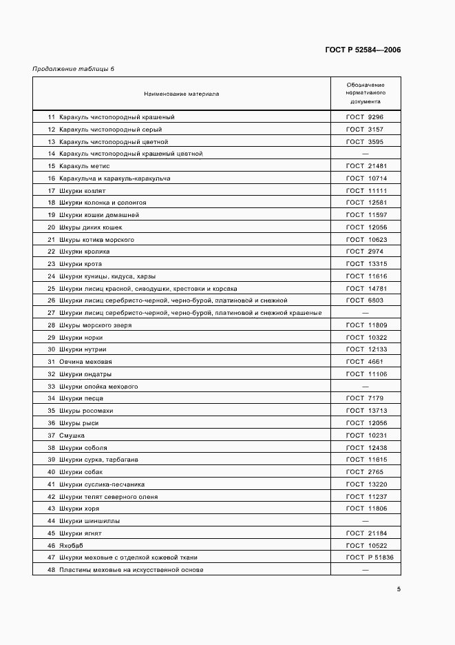 Страница 7 ГОСТ Р 52584-2006