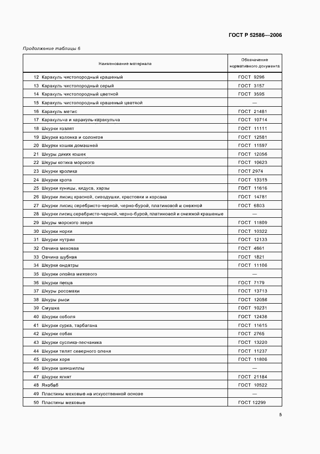 Страница 7 ГОСТ Р 52586-2006