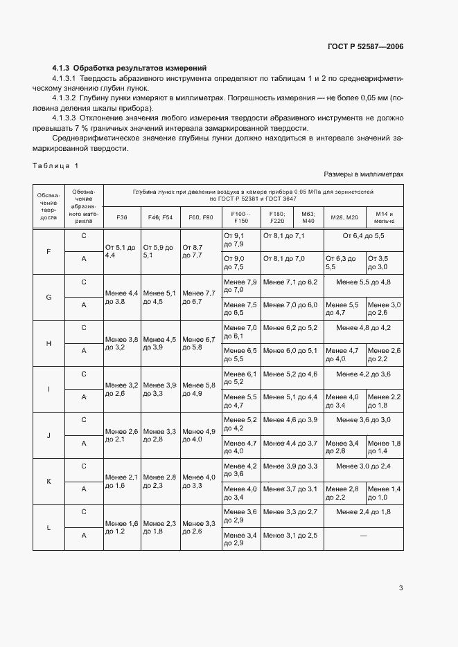 Страница 5 ГОСТ Р 52587-2006