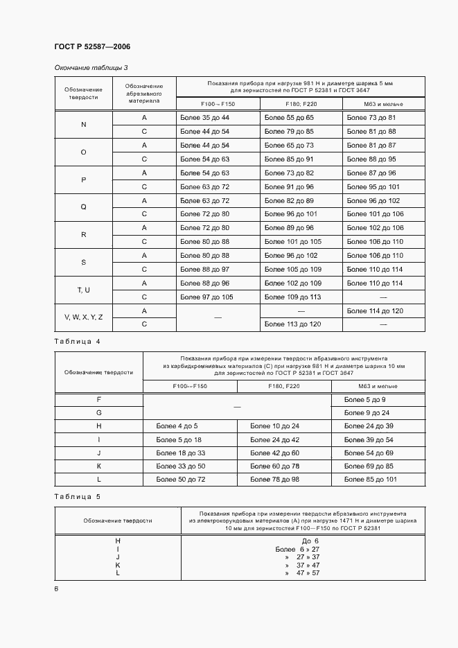 Страница 8 ГОСТ Р 52587-2006