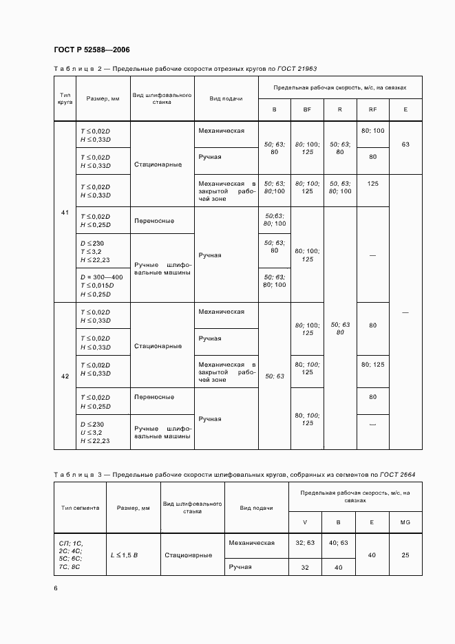 Страница 11 ГОСТ Р 52588-2006