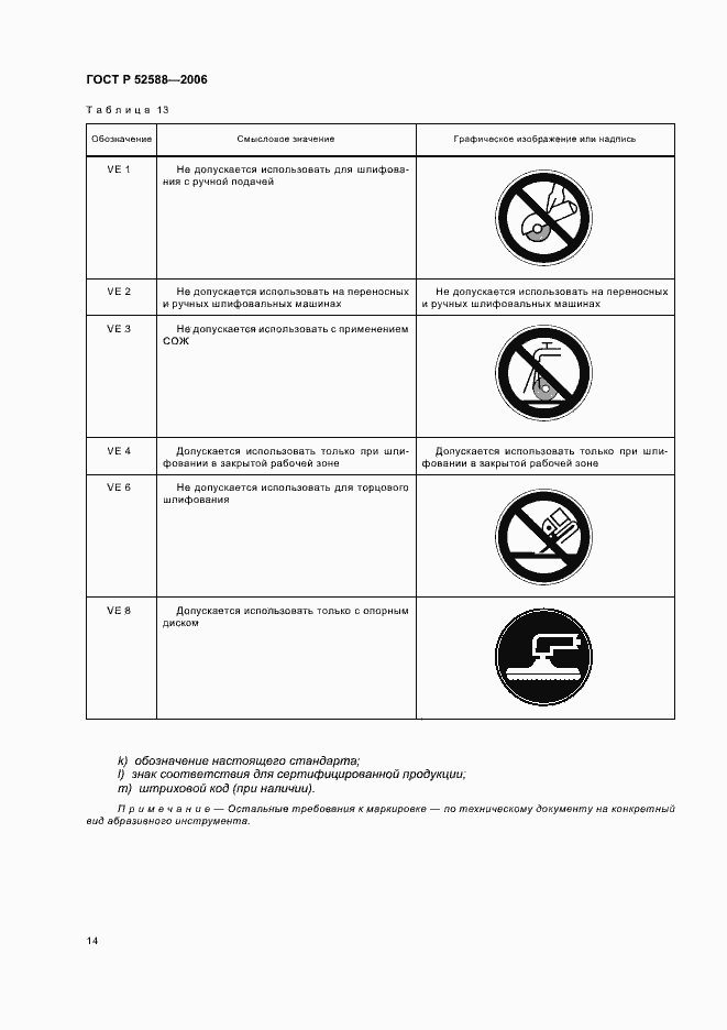 Страница 19 ГОСТ Р 52588-2006
