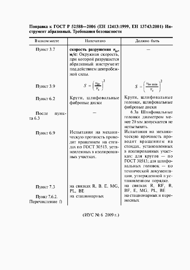 Приложение №2