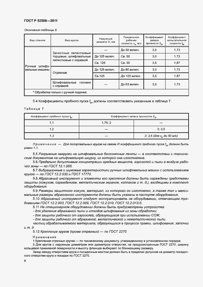 Страница 11 ГОСТ Р 52588-2011