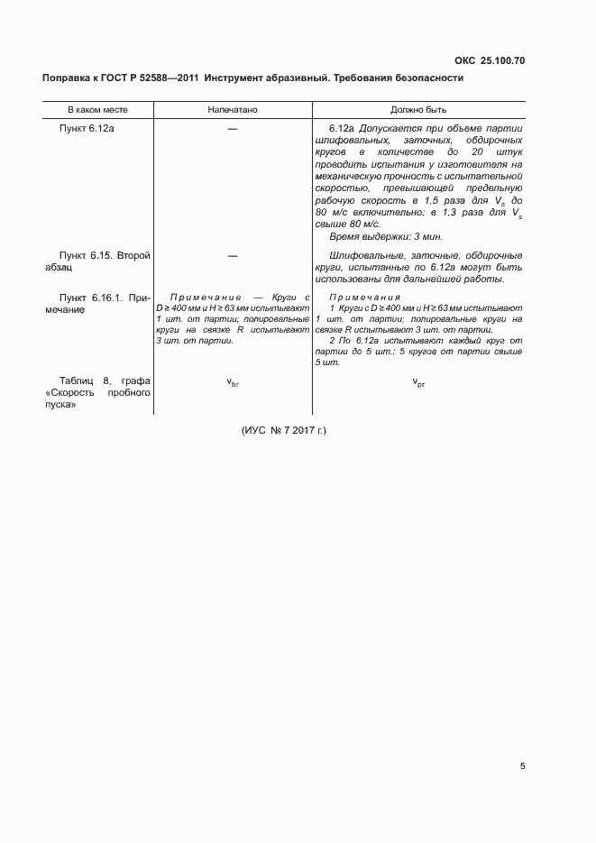 Приложение №2 ГОСТ Р 52588-2011