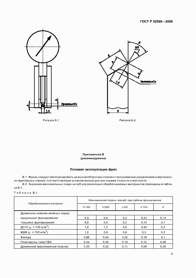 Страница 11 ГОСТ Р 52589-2006