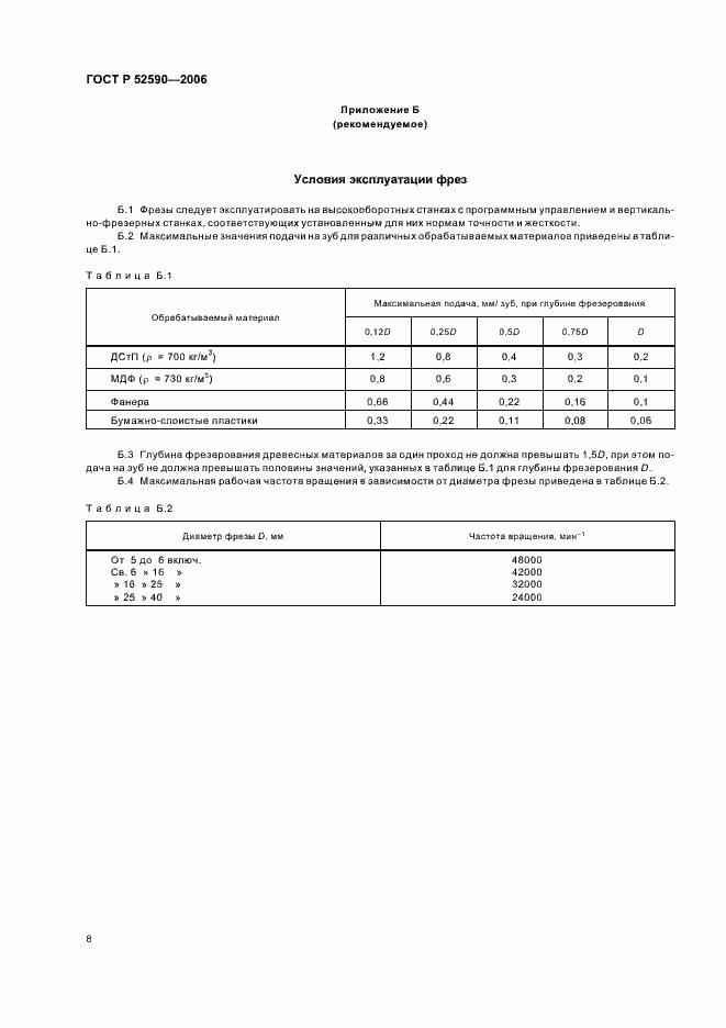 Страница 10 ГОСТ Р 52590-2006