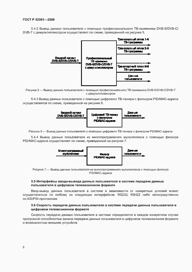Страница 12 ГОСТ Р 52591-2006