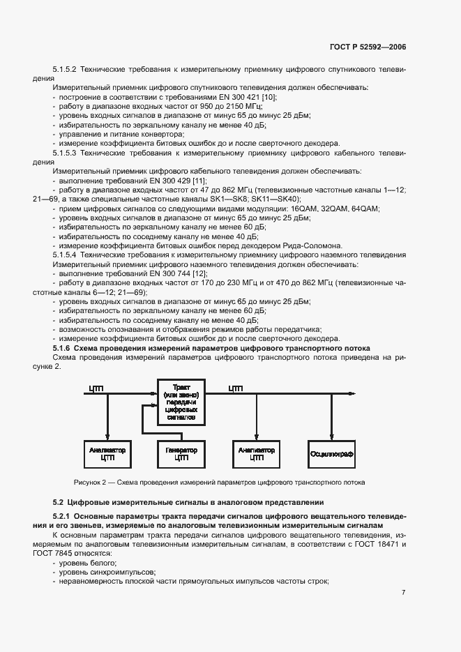 Страница 11 ГОСТ Р 52592-2006
