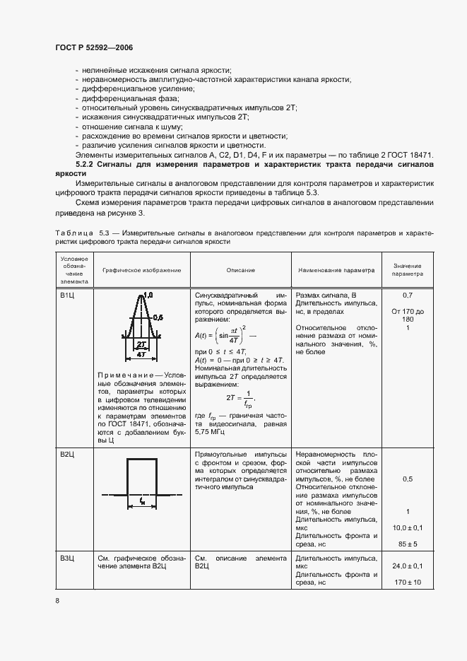 Страница 12 ГОСТ Р 52592-2006