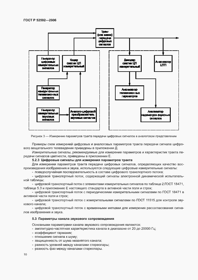 Страница 14 ГОСТ Р 52592-2006