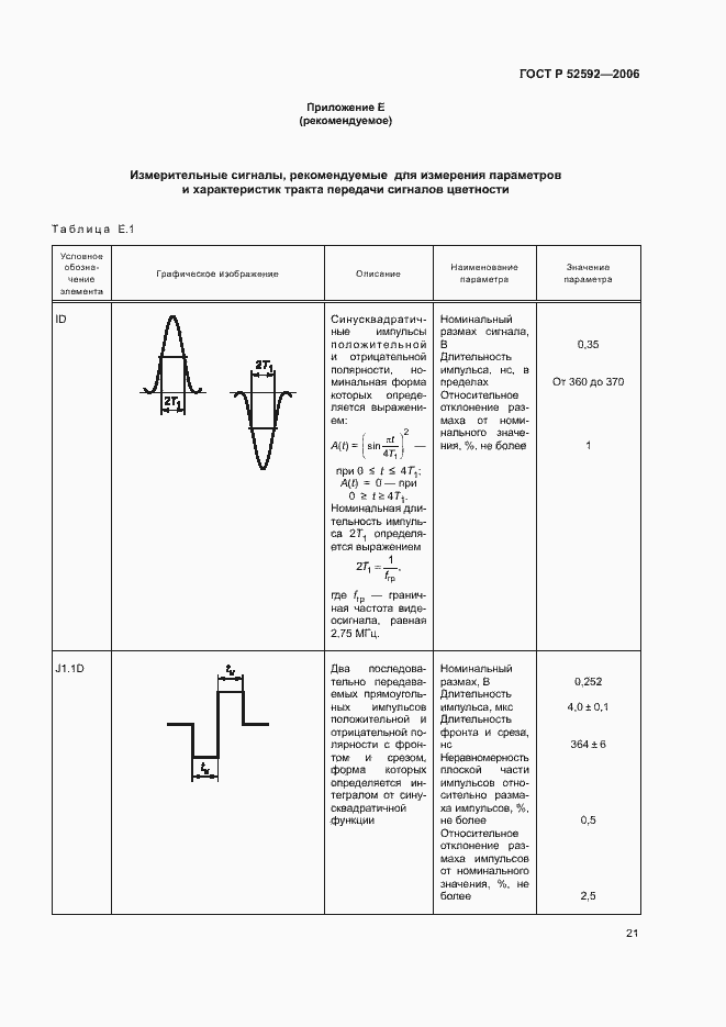 Страница 25 ГОСТ Р 52592-2006