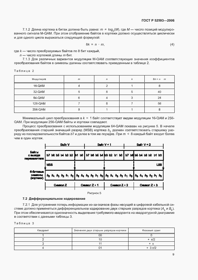 Страница 12 ГОСТ Р 52593-2006