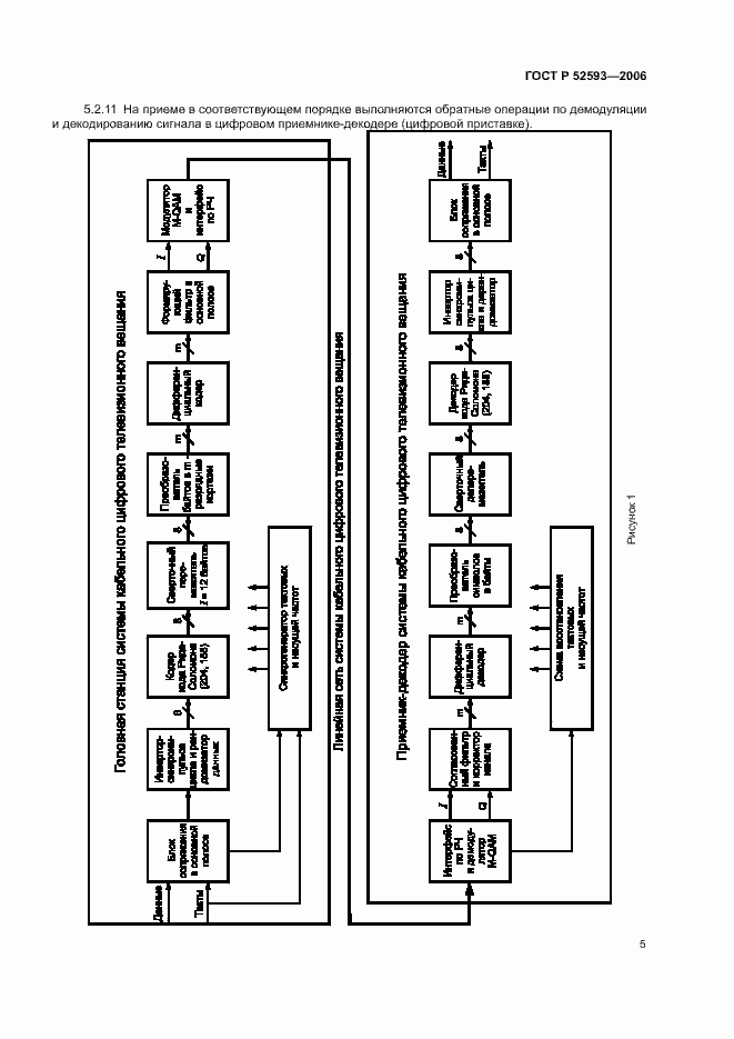 Страница 8 ГОСТ Р 52593-2006