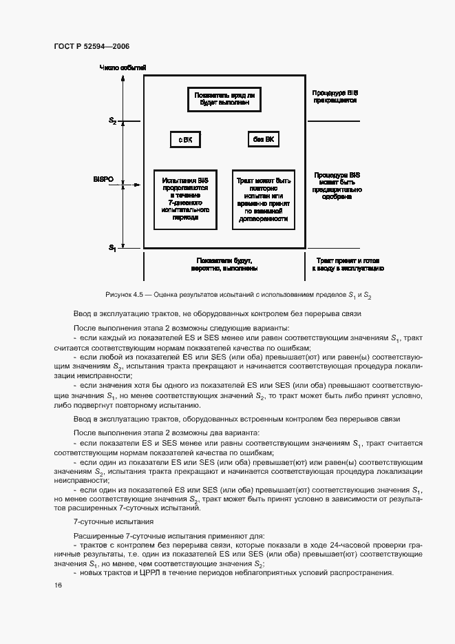 Страница 19 ГОСТ Р 52594-2006