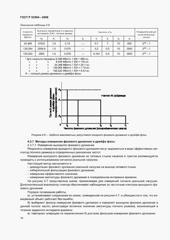 Страница 21 ГОСТ Р 52594-2006