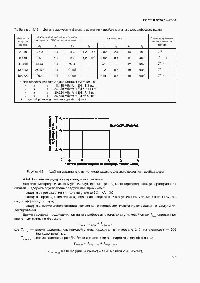 Страница 30 ГОСТ Р 52594-2006