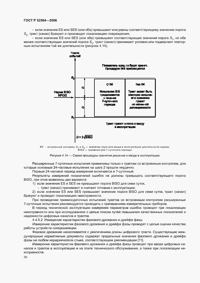 Страница 33 ГОСТ Р 52594-2006