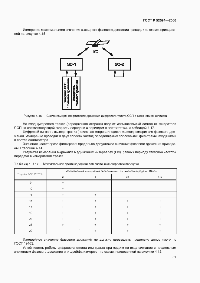 Страница 34 ГОСТ Р 52594-2006