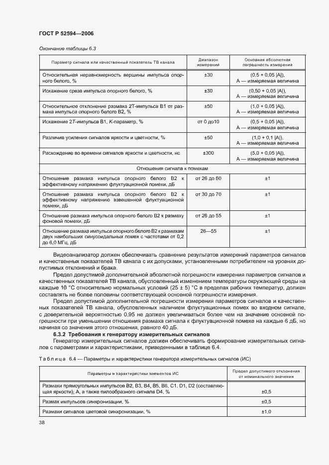 Страница 41 ГОСТ Р 52594-2006