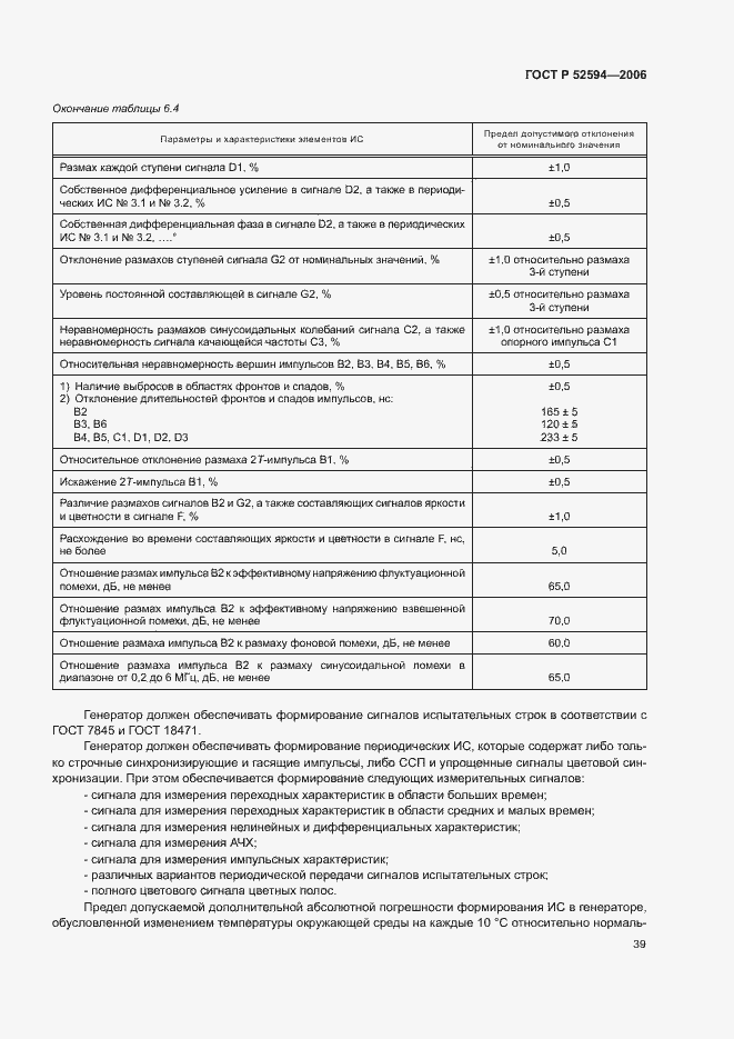 Страница 42 ГОСТ Р 52594-2006