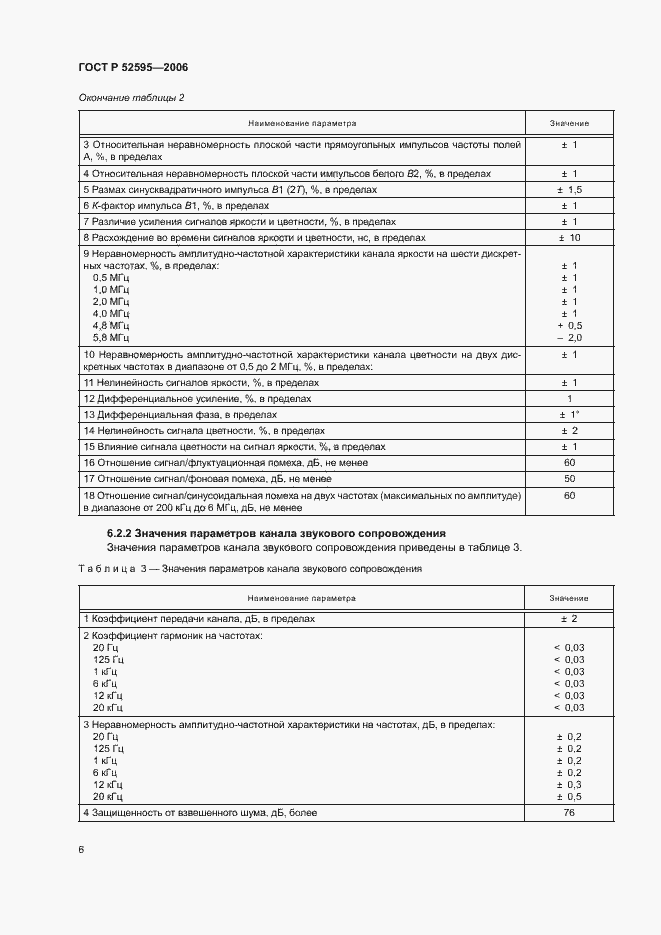 Страница 10 ГОСТ Р 52595-2006