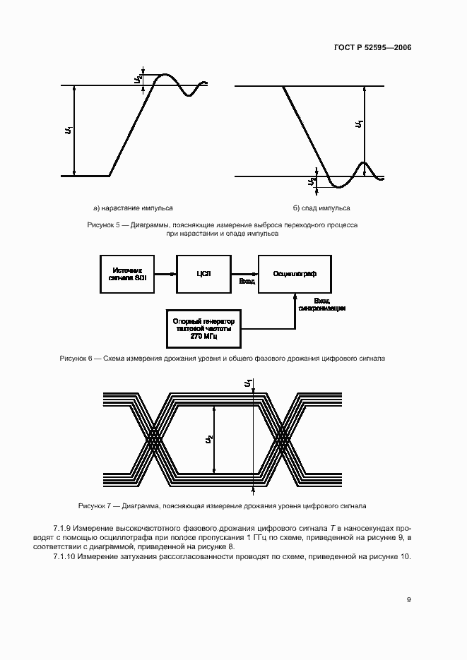 Страница 13 ГОСТ Р 52595-2006