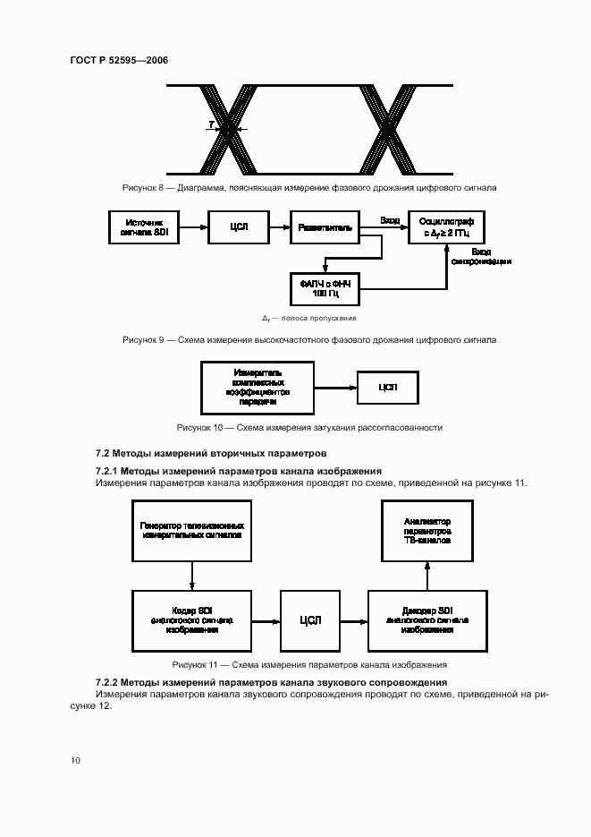 Страница 14 ГОСТ Р 52595-2006
