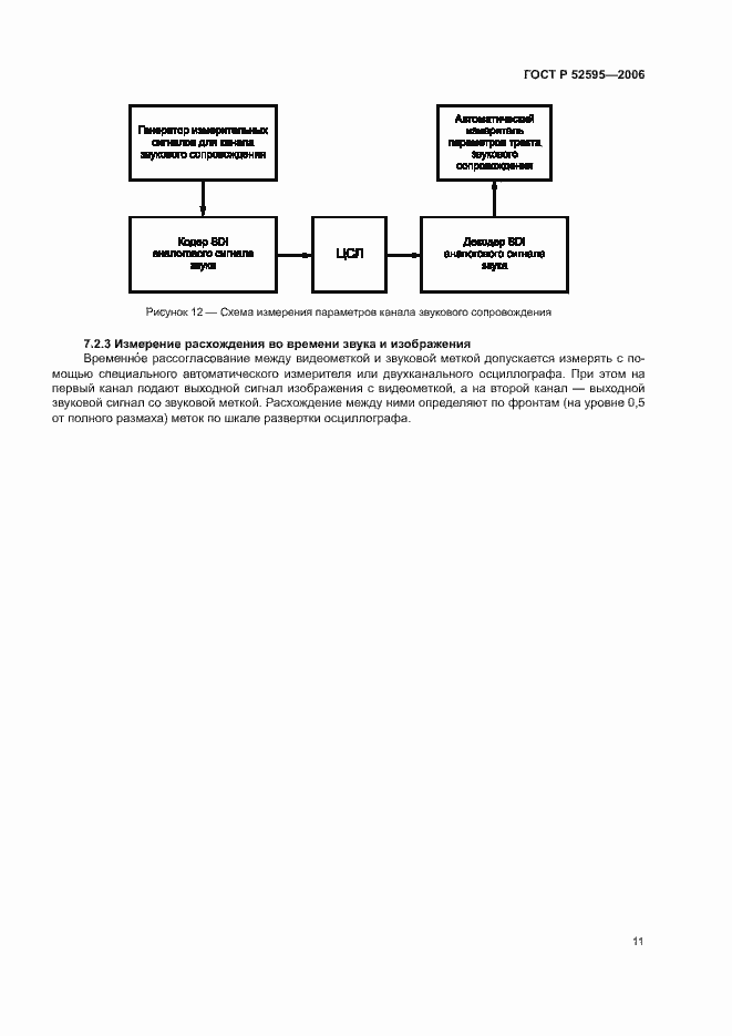 Страница 15 ГОСТ Р 52595-2006