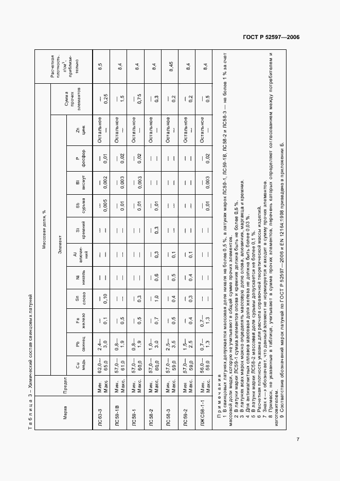 Страница 10 ГОСТ Р 52597-2006