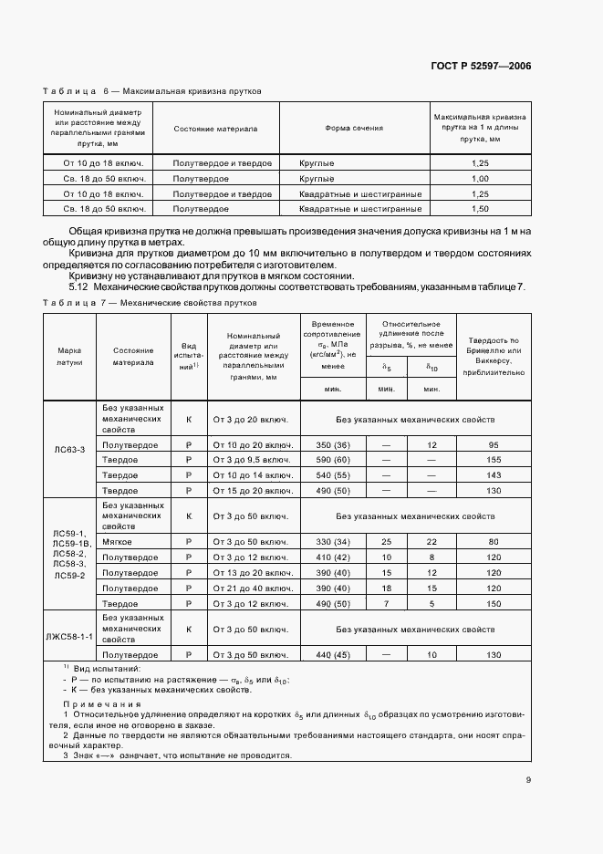 Страница 12 ГОСТ Р 52597-2006
