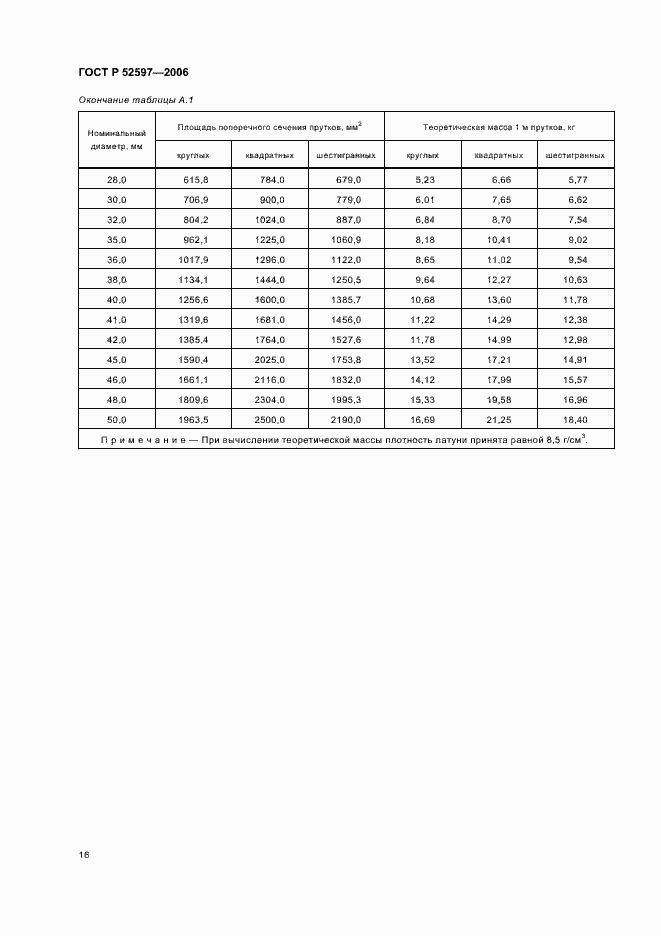 Страница 19 ГОСТ Р 52597-2006