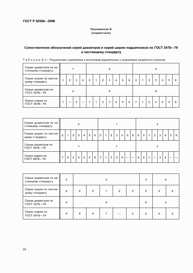 Страница 23 ГОСТ Р 52598-2006