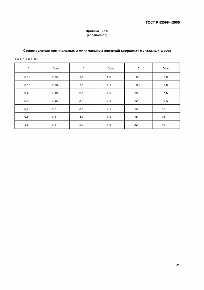 Страница 24 ГОСТ Р 52598-2006