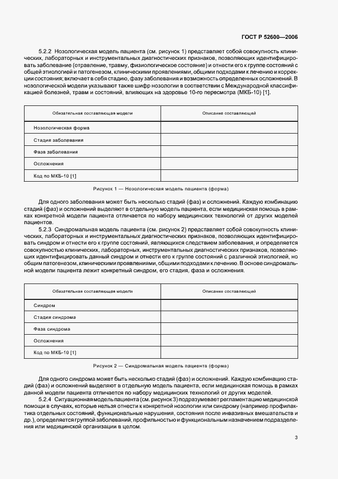 Страница 7 ГОСТ Р 52600.0-2006