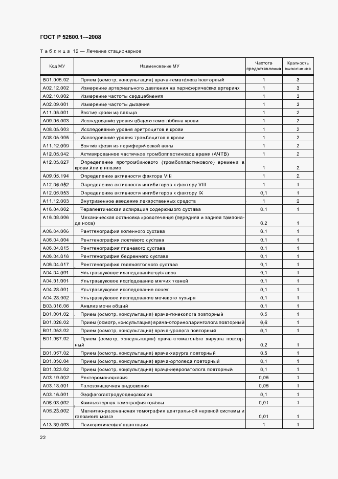 Страница 26 ГОСТ Р 52600.1-2008