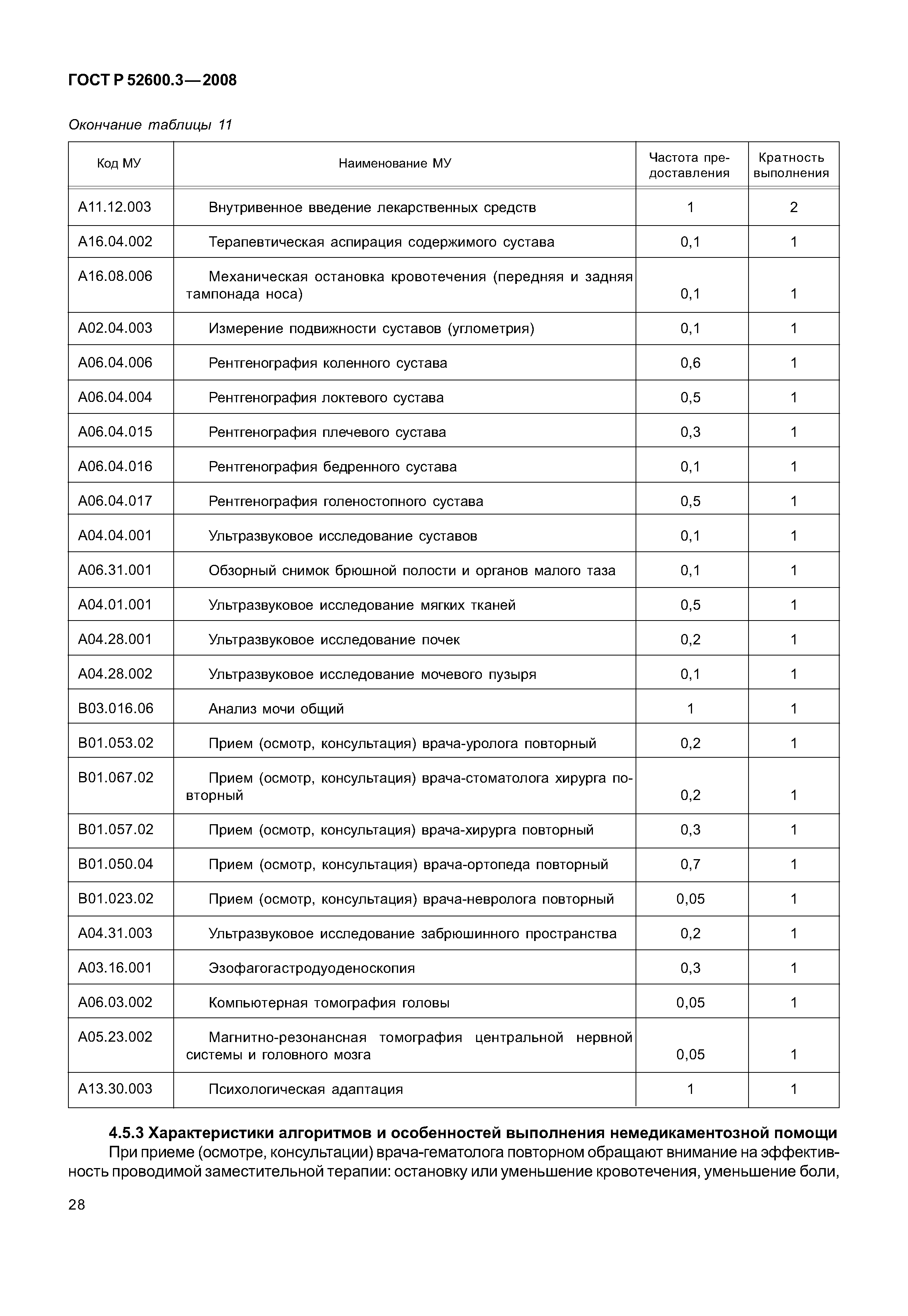 Страница 33 ГОСТ Р 52600.3-2008