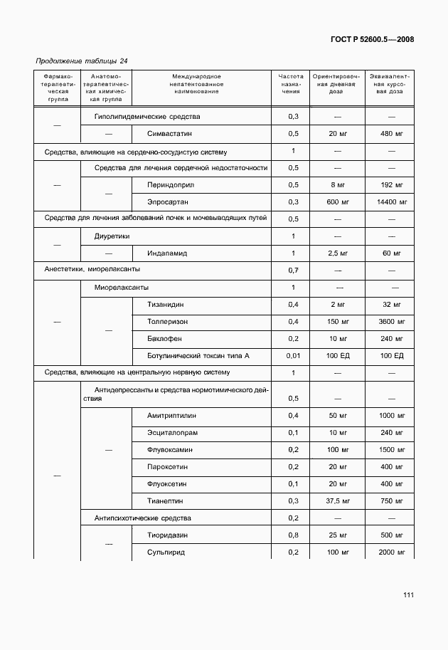 Страница 116 ГОСТ Р 52600.5-2008
