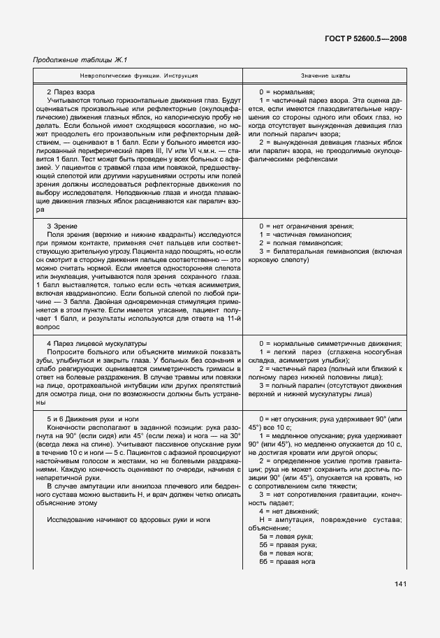 Страница 146 ГОСТ Р 52600.5-2008