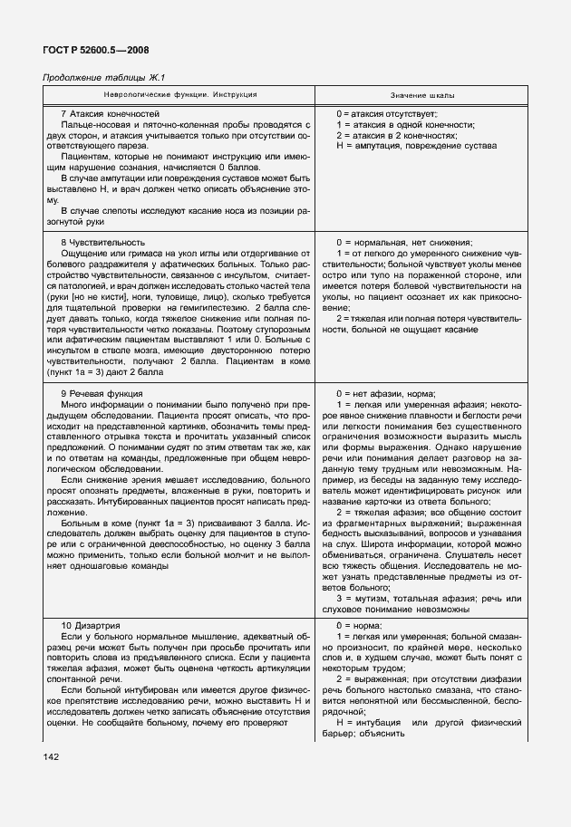 Страница 147 ГОСТ Р 52600.5-2008