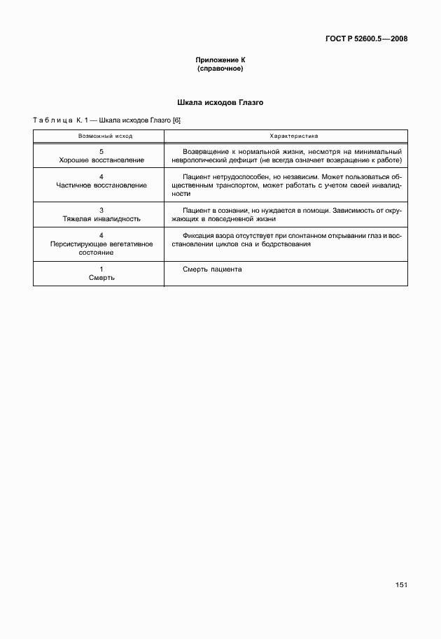 Страница 156 ГОСТ Р 52600.5-2008